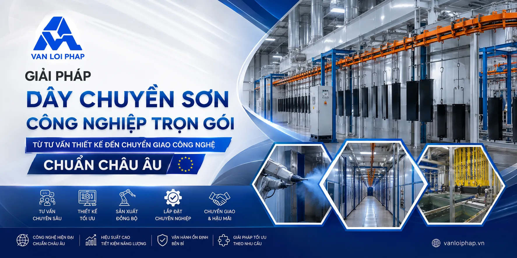 Giải pháp Dây chuyền sơn công nghiệp trọn gói: Từ tư vấn thiết kế đến chuyển giao công nghệ chuẩn Châu Âu