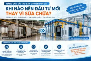 Nâng cấp, cải tạo dây chuyền sơn cũ: Khi nào nên đầu tư mới thay vì sửa chữa?