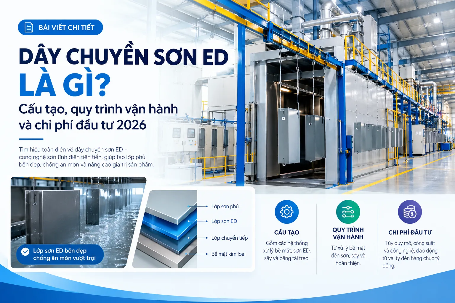 Dây chuyền sơn ed là gì? Cấu tạo, quy trình vận hành và chi phí đầu tư 2026